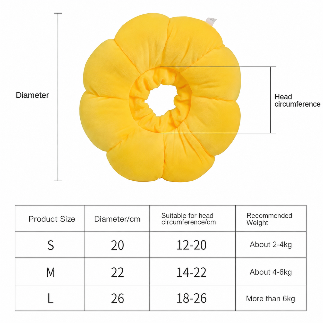 Sonnenblumen-Genesungskragen für Haustiere